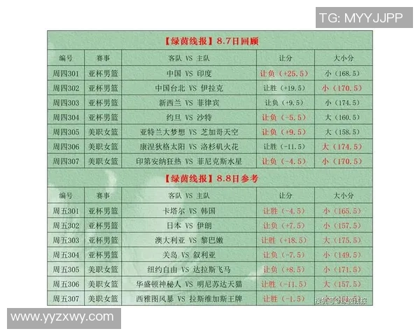 今晚足球赛的具体时间安排及观看指南详解